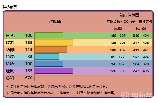電玩幫