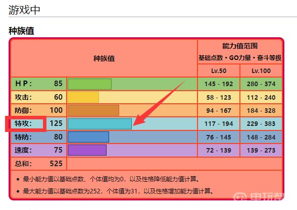 電玩幫