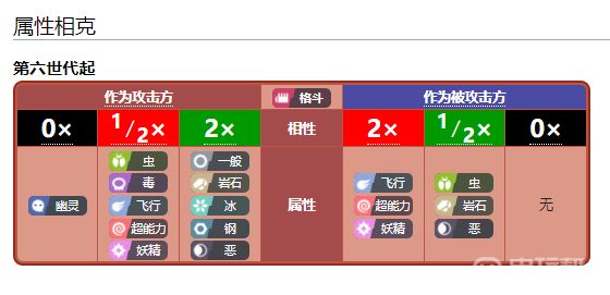 電玩幫