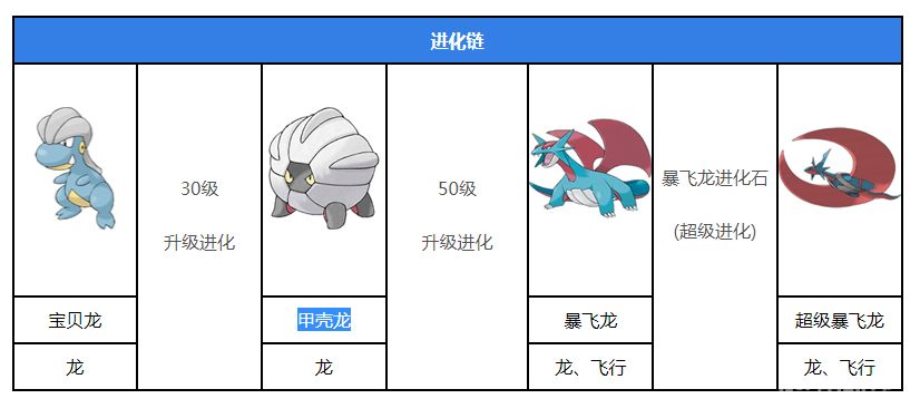 電玩幫