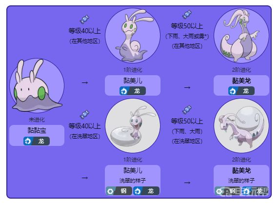 電玩幫