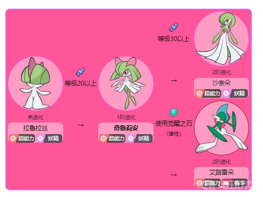電玩幫