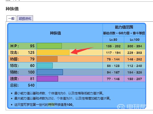 電玩幫