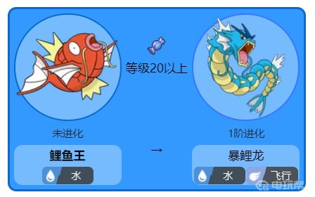 電玩幫