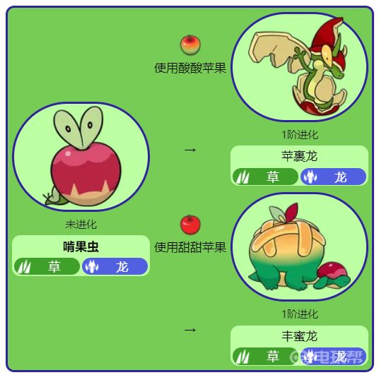 電玩幫