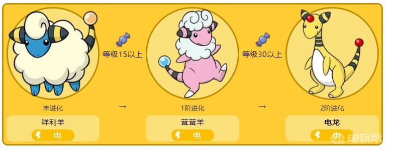 电玩帮