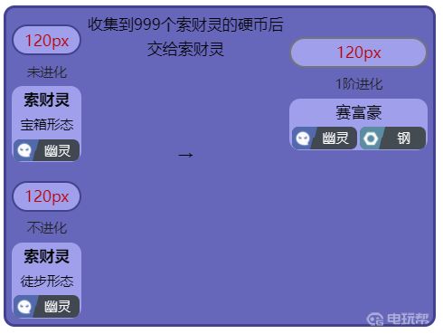 電玩幫