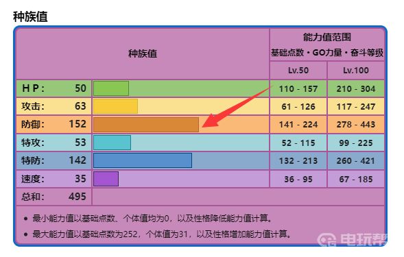 電玩幫