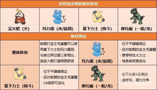 電玩幫