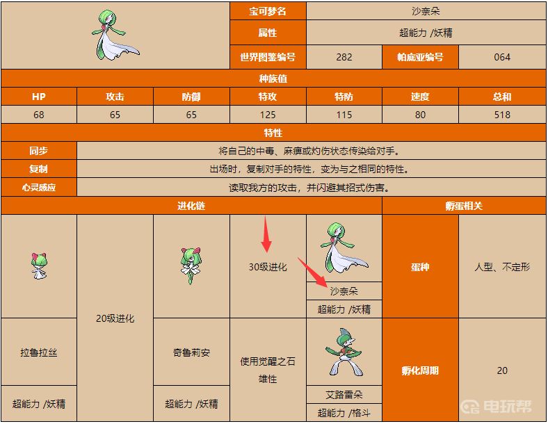 電玩幫