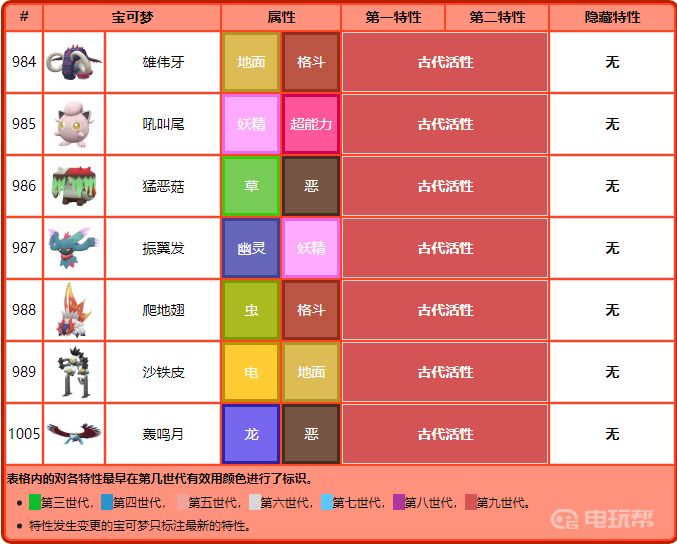 电玩帮
