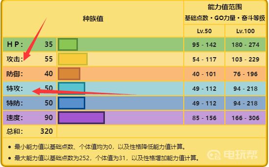 電玩幫