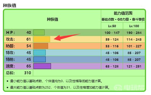 電玩幫