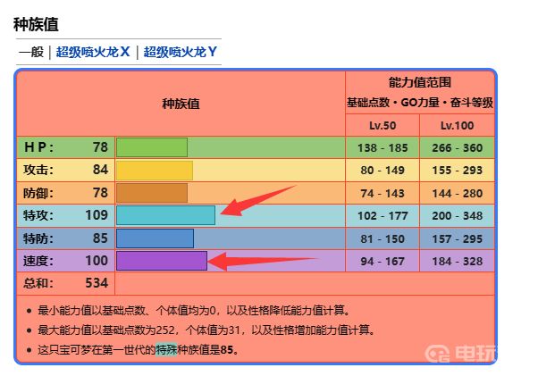 电玩帮