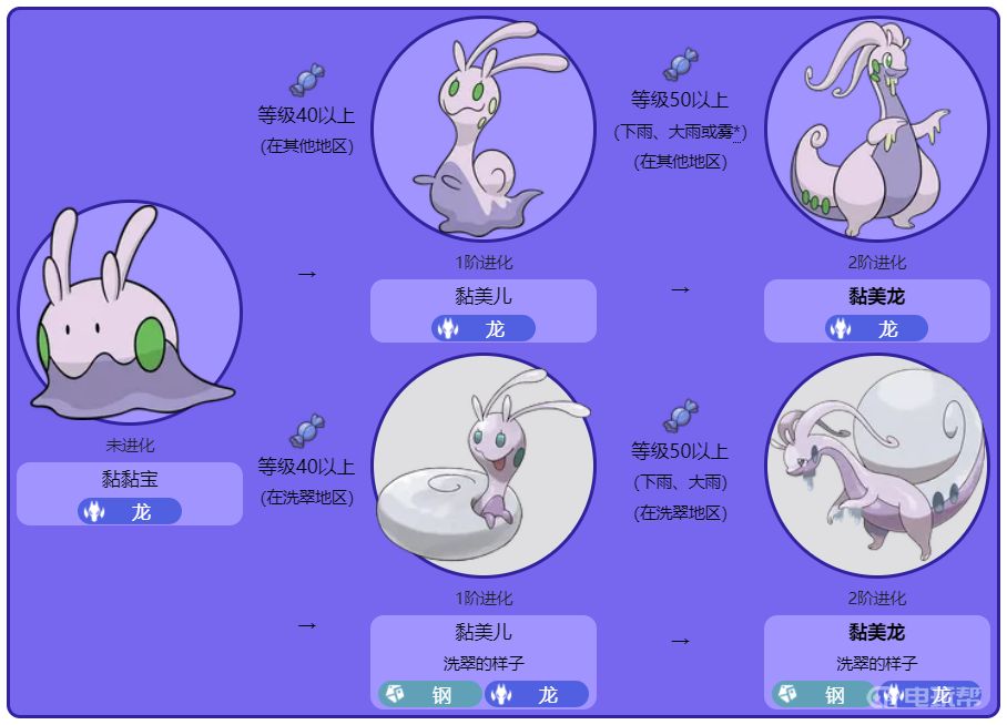 電玩幫