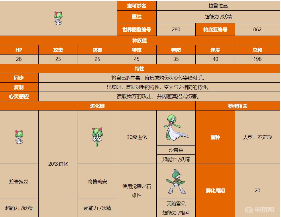 電玩幫