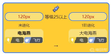 電玩幫