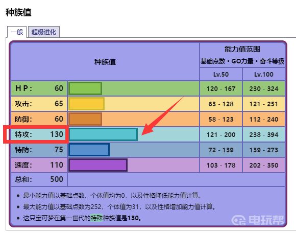 电玩帮