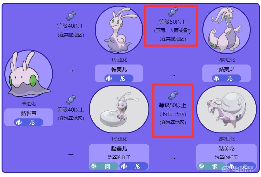 电玩帮