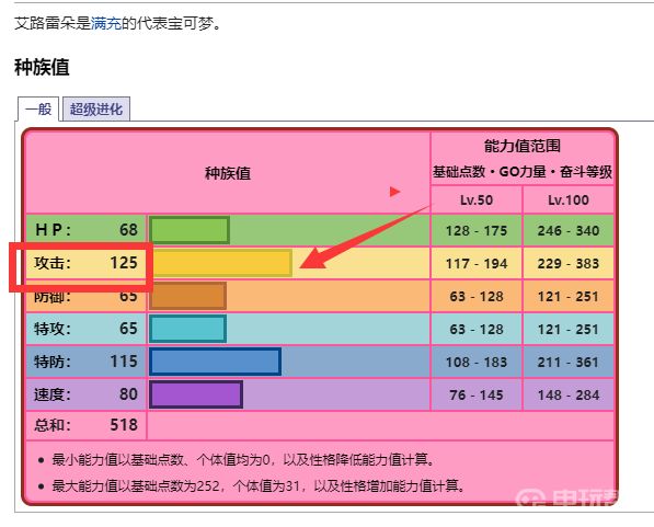 電玩幫