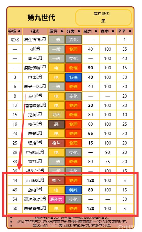 電玩幫