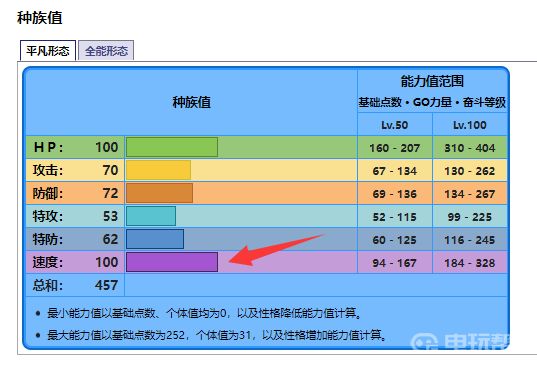 電玩幫