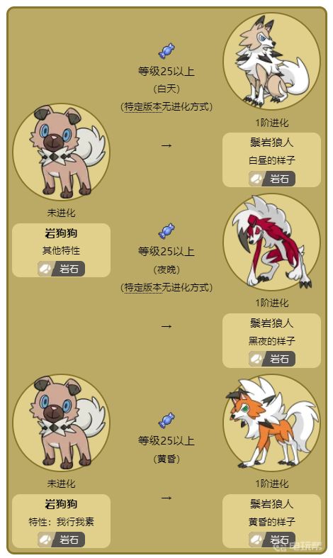 電玩幫