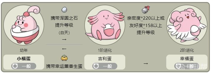 電玩幫
