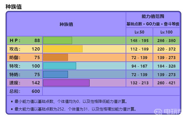 电玩帮