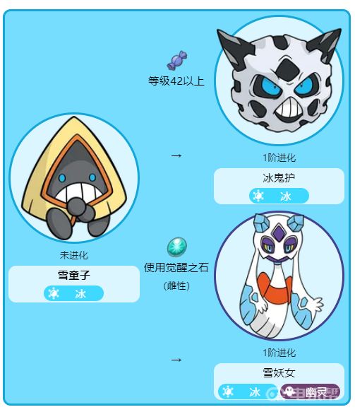電玩幫