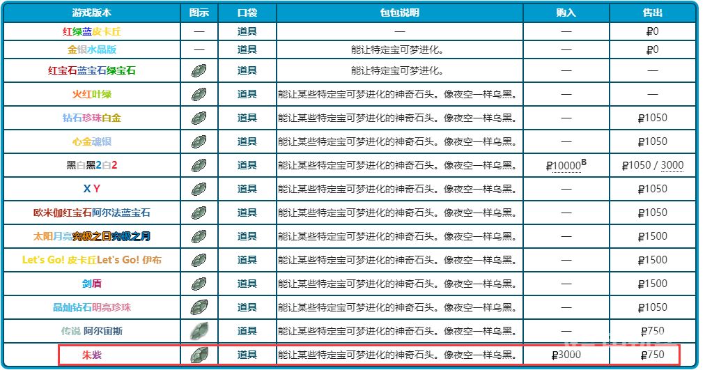 電玩幫