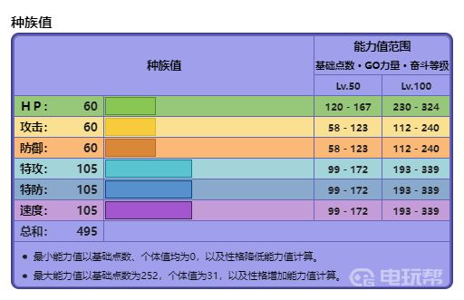 電玩幫