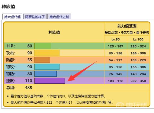 电玩帮