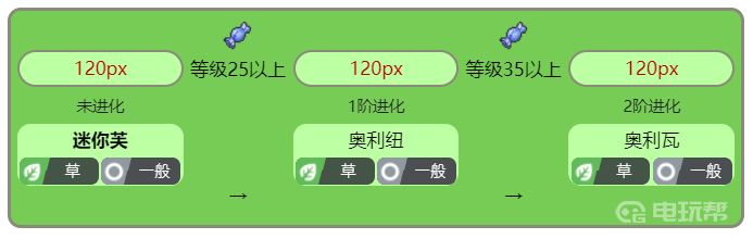 電玩幫