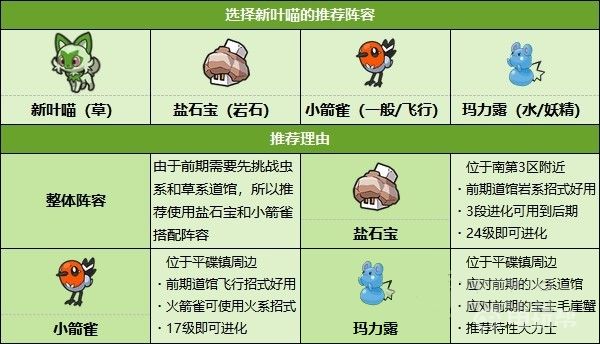 電玩幫