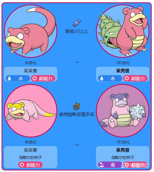 電玩幫