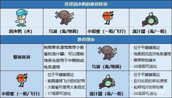 電玩幫