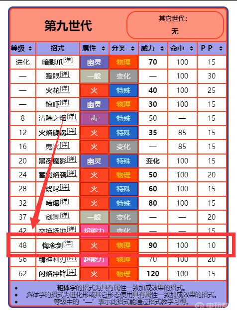 電玩幫
