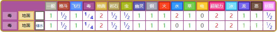 電玩幫