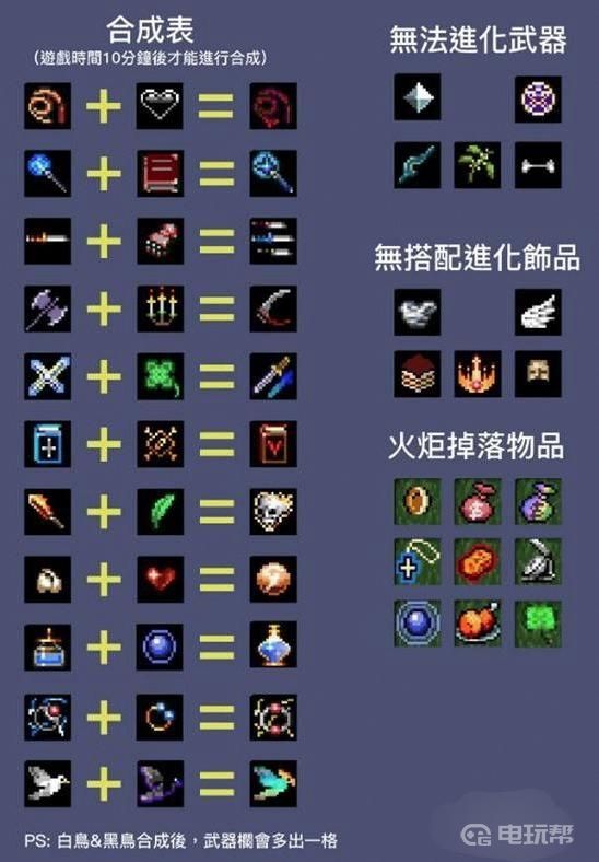 电玩帮