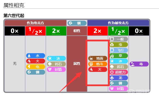 电玩帮