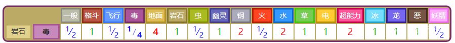 電玩幫