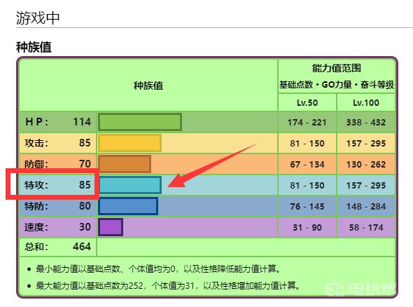 電玩幫