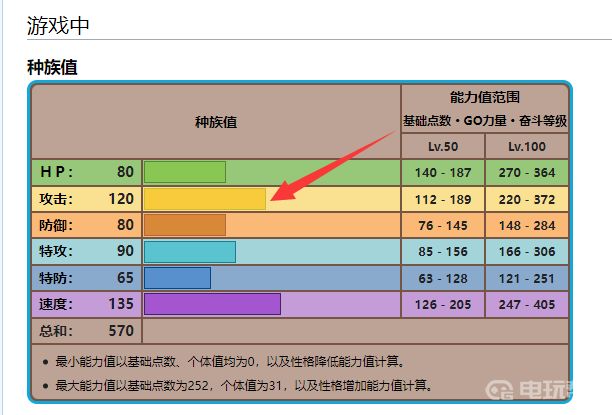 電玩幫