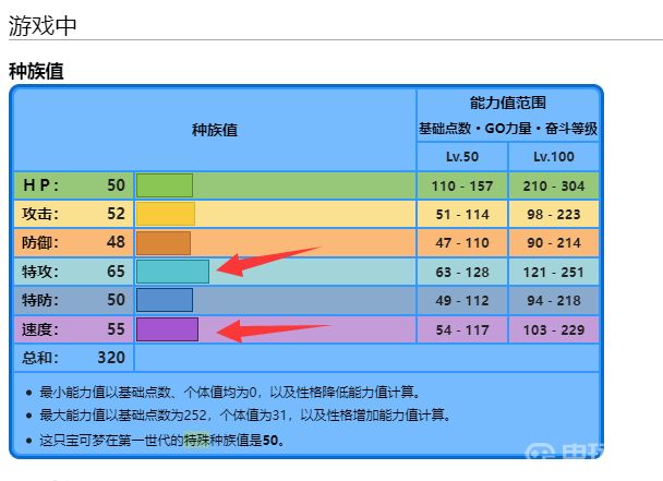 電玩幫