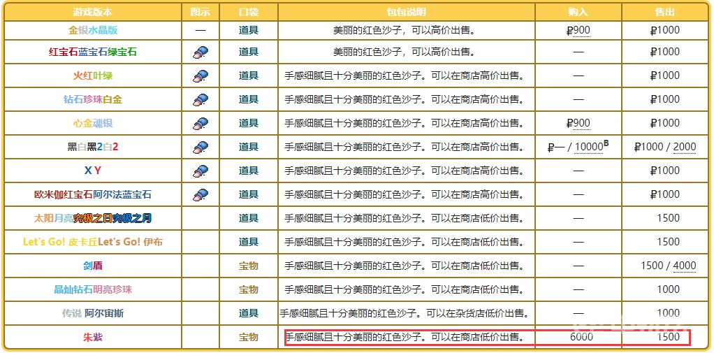 電玩幫