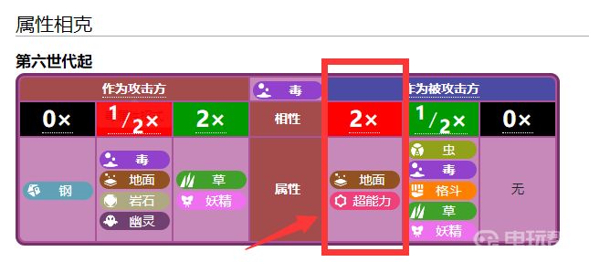 電玩幫