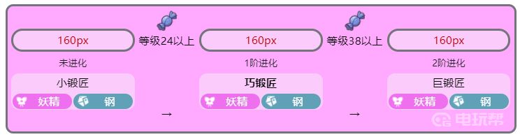 电玩帮