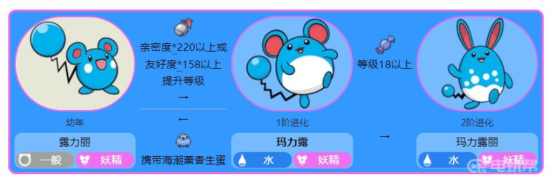 電玩幫