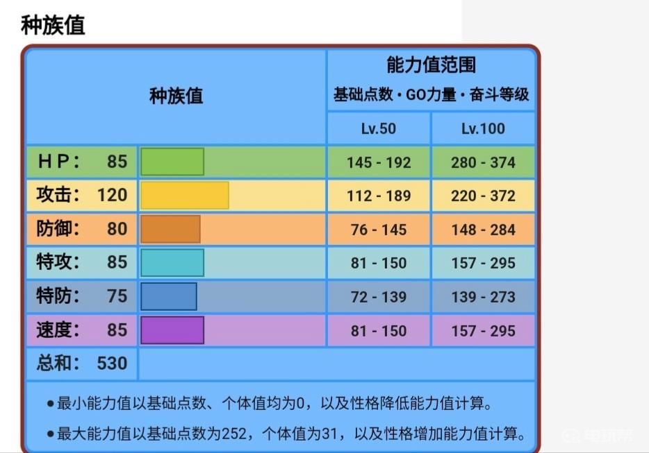 電玩幫